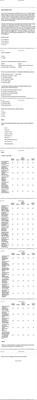 Veterinary medical student perceptions of companion animal primary care as a career choice over an academic year
